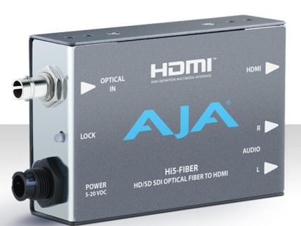 AJA Hi5-Fiber