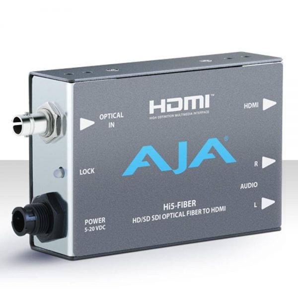 AJA Hi5-Fiber