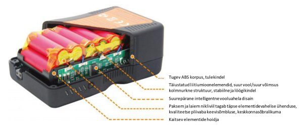 DN-170A/S - Image 2